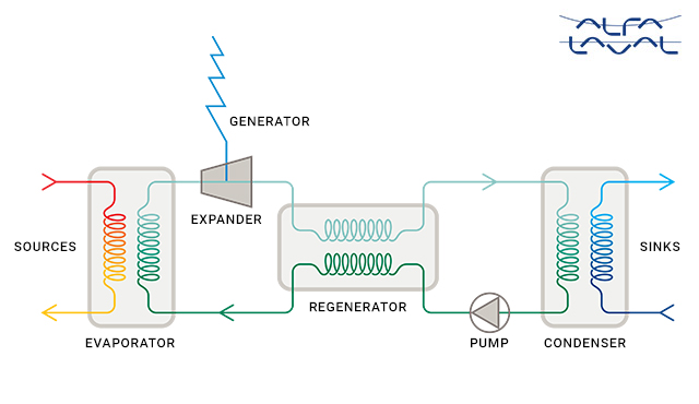 Cleantech-ORC-illustration-logo.png